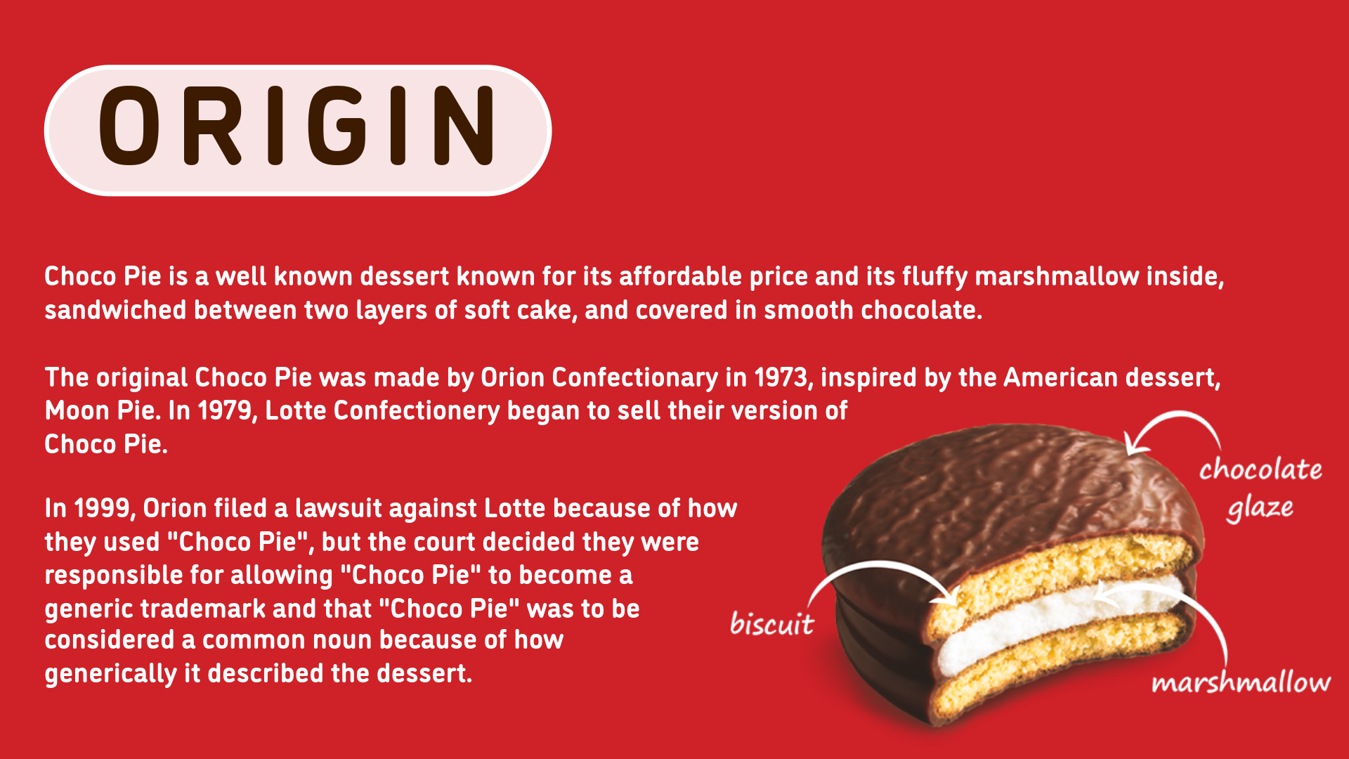Choco Pie Origin